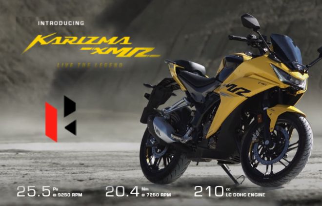 Hero Karizma XMR_ Unveiling the Power-Packed Icon