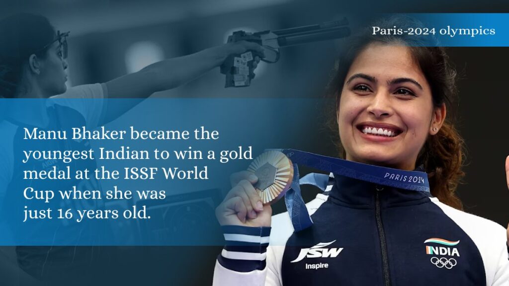 Manu Bhaker became the youngest Indian to win a gold medal at the ISSF World Cup when she was just 16 years old